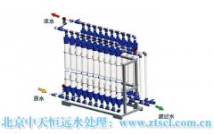 超純水處理設(shè)施的未來(lái)發(fā)展要朝著怎樣的目標(biāo)努力? 超純水處理設(shè)施的未來(lái)發(fā)展要朝著怎樣的目標(biāo)努力?